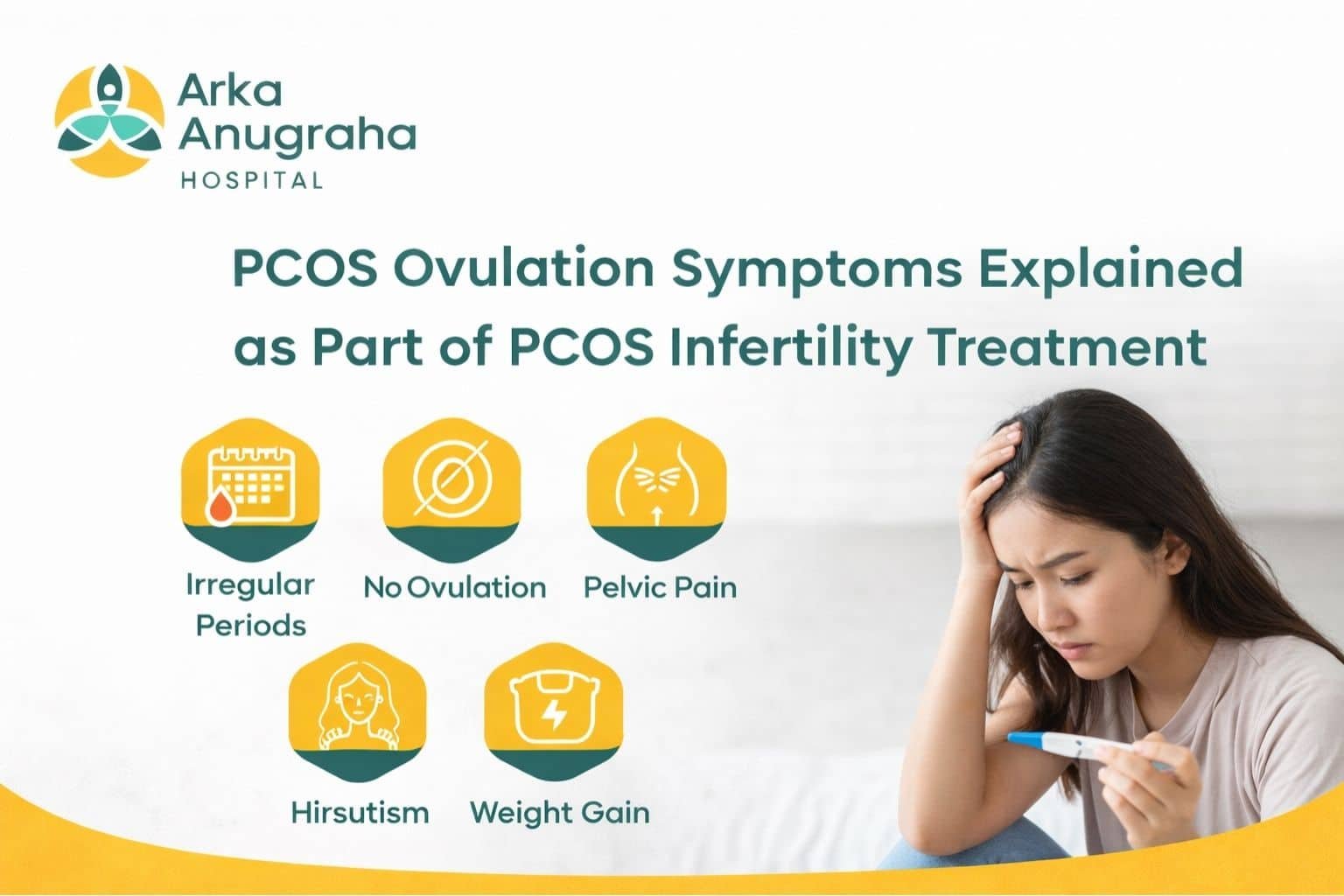 PCOS ovulation symptoms explained as part of PCOS infertility treatment