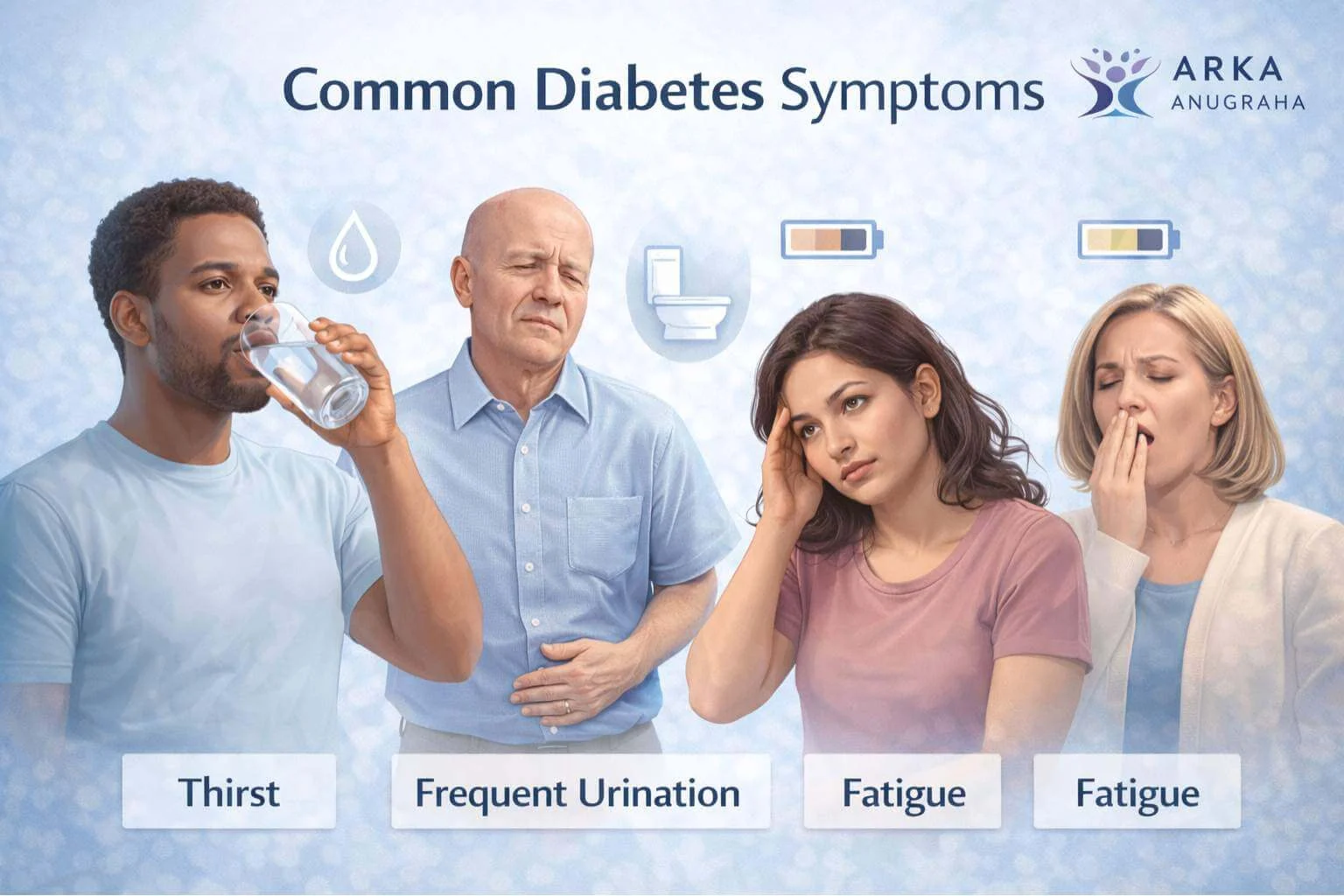Common symptoms of diabetes in everyday life