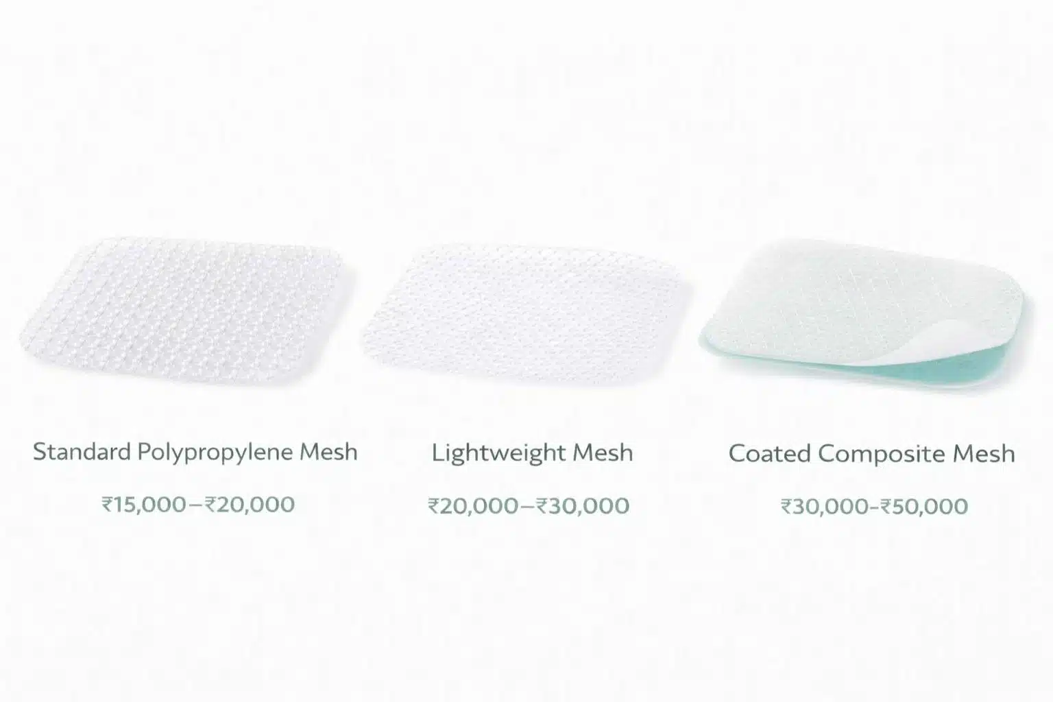 Types of hernia mesh jali used in hernia repair surgery India - polypropylene lightweight composite